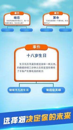 第二人生(正版)