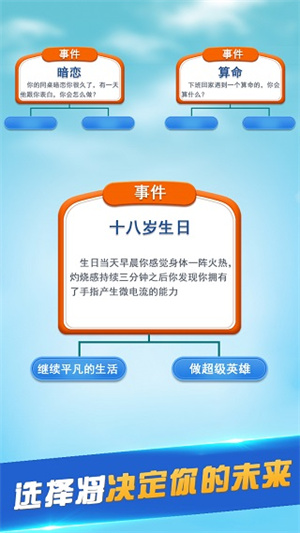 第二人生(旧版)