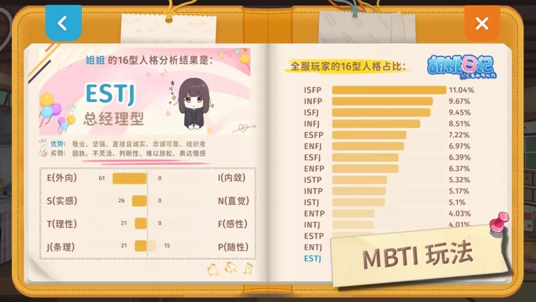 胡桃日记（最新版）