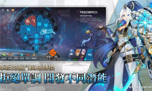 异狩机关(Sector-IX)
