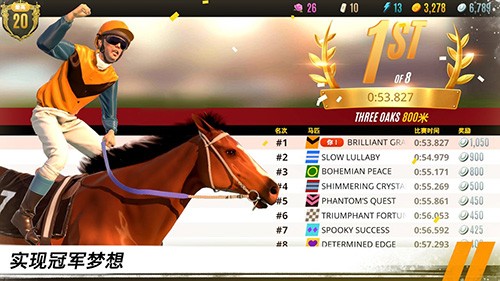 家族传奇马匹养成竞技(Horse Racing)