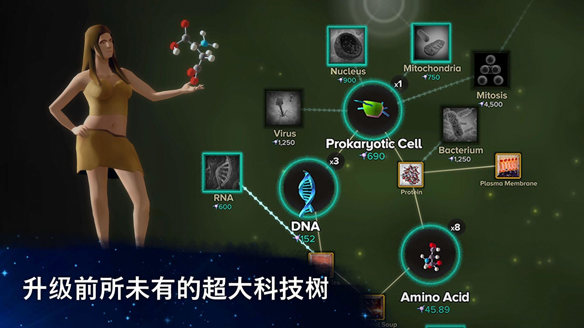 微細胞進化模擬器microcosmum